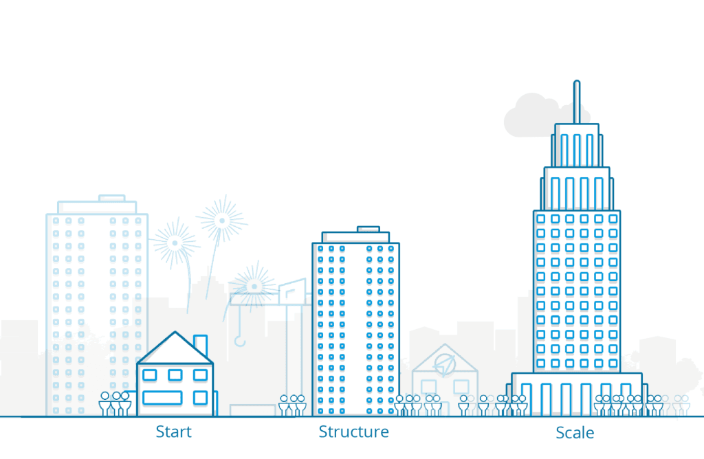 The 3 biggest challenges of the structure phase, and how to tackle them